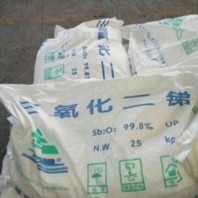 菏泽回收酒石酸实业集团