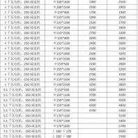 两轴卷管机80公分自动化卷圆机 、商标