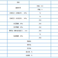 咸宁通山通用型灌浆料——厂家价格