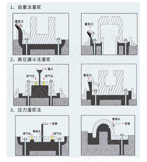 云南丽江通用型灌浆料——厂家价格