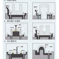 红河屏边CGM1灌浆料——厂家