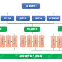 MES职业教育实训平台