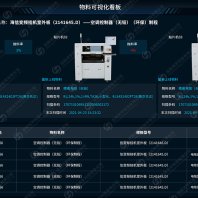 电子行业MES系统