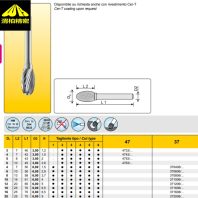 常州CERIN旋转锉材料表面打磨质量较高