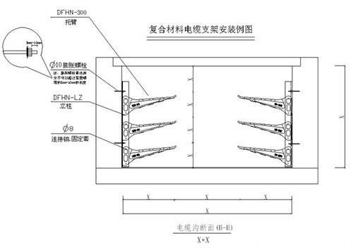 2022欢迎访问海口桥架电缆施工报价股份集团