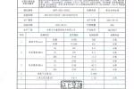 河北沧州市青县800目超细水泥市场价格2024新+排名一览！