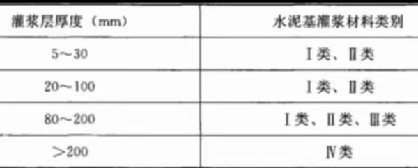 青海果洛州甘德县超细水泥U.P.1.52.2分公司2024省市县+乡镇+派+送保证时效