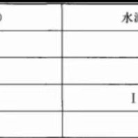 江苏连云港市东海县超细水泥U.P.11.52.2销售<2024新+排名一览>！