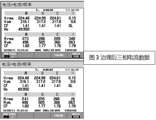 2024欢迎访问##庆阳RKM2D-DI单相直流电流变送器一览表