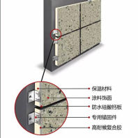 |2023創新服務#福海保溫裝飾一體板供應生產廠家##有限公司
