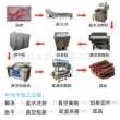 供應牛肉干設備生產線 西藏牦牛肉干生產設備
